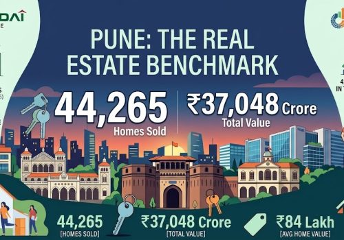 Pune Reinforces Its Position as India’s Housing Capital; 44,265 Homes Worth ₹37,048 Crore Sold in H1 2026