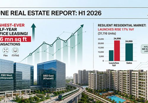 Pune records highest-ever half-year office leasing in H1 2026; Residential sales remain resilient as launches rise 17% YoY
